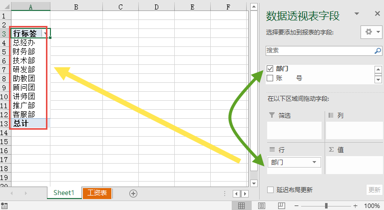 Excel教程：简单、强大、粗暴的透视表