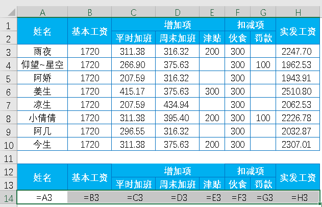 Excel教程：经典案例再现