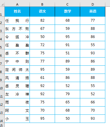 Excel教程：高亮显示不合条件数据，你会吗？