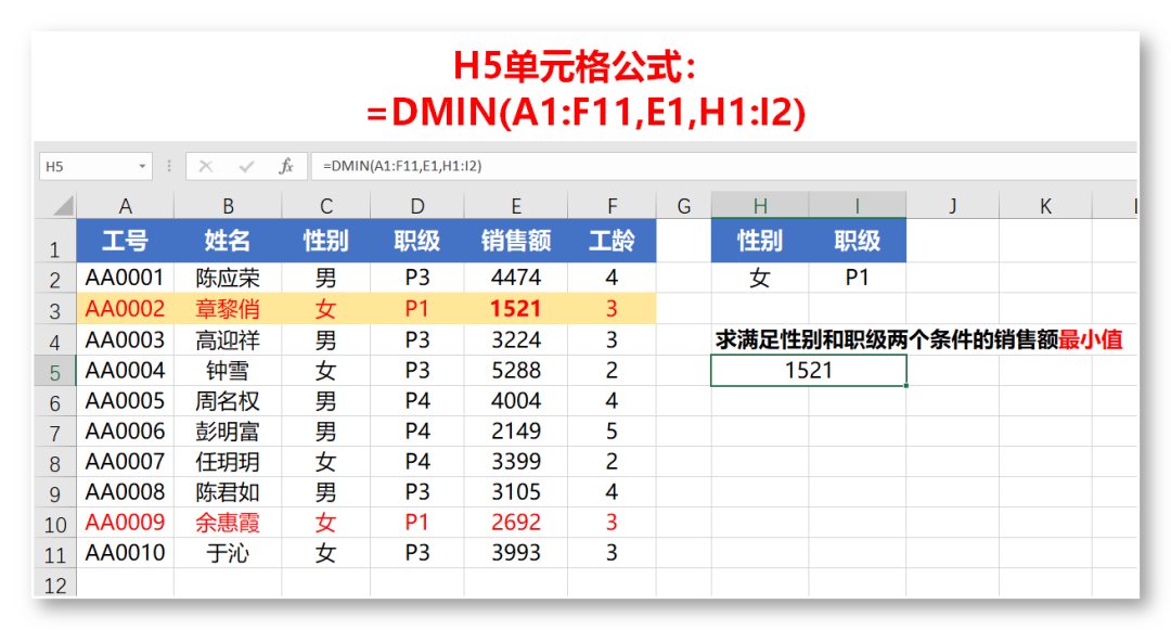 Excel教程：D系列数据库函数的用法