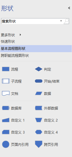 Excel+Visio，根据表格自动生成跨职能流程图，还能用图标标记流程状态