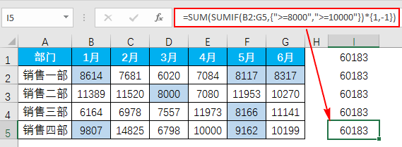 Excel教程：这个都不会，别说你会求和