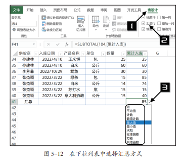 表格中涉及到的计算