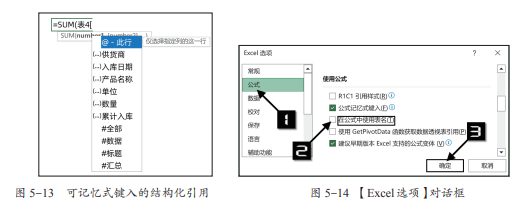 表格中涉及到的计算