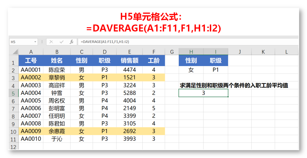 Excel教程：D系列数据库函数的用法