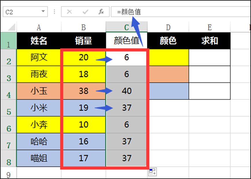 Excel教程：用公式对指定颜色单元格求和方法