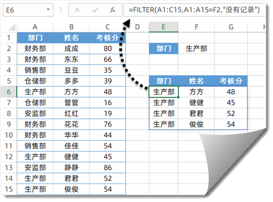 一组简单实用的函数公式套路