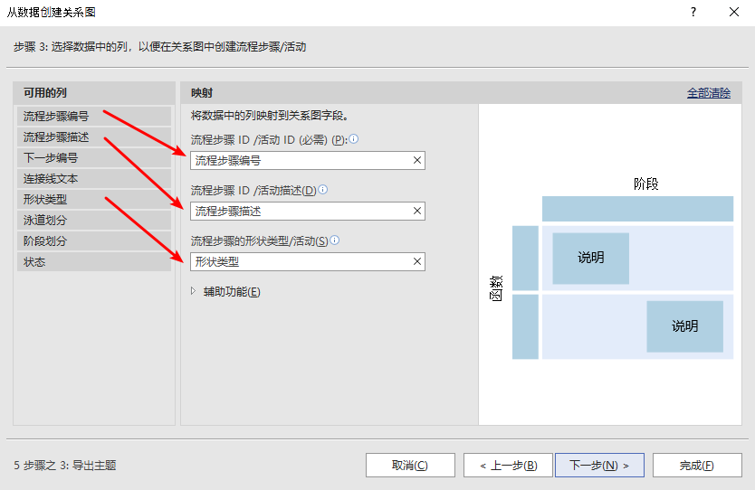 Excel+Visio，根据表格自动生成跨职能流程图，还能用图标标记流程状态