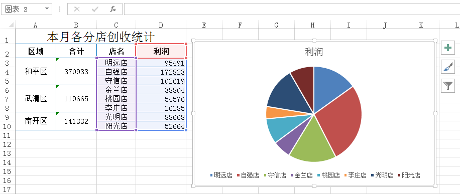 Excel教程：快速制作双层饼图