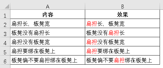 Excel教程：excel与word搭配，干活不累