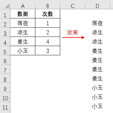 Excel教程：excel与word搭配，干活不累