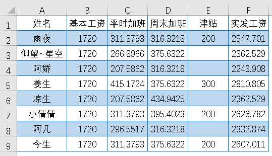 Excel教程：经典案例再现