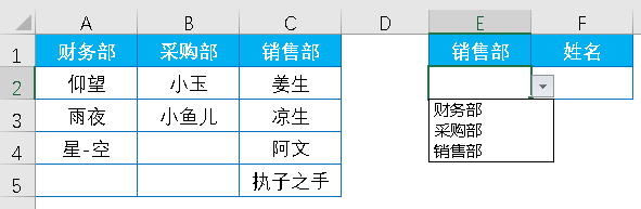 Excel教程：经典案例再现