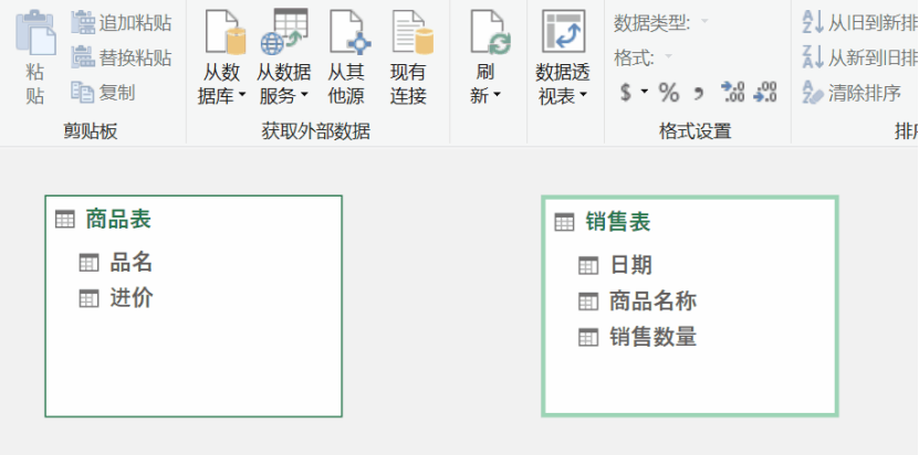 Excel教程：Power Pivot超级数据透视表处理大数据