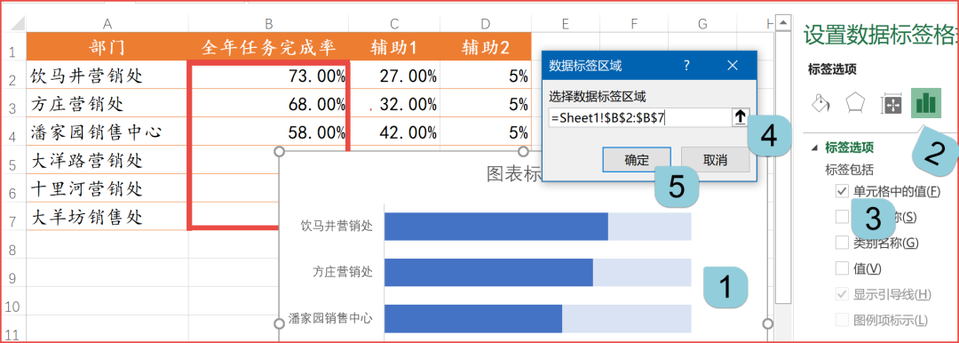 简单实用的条形图制作技巧