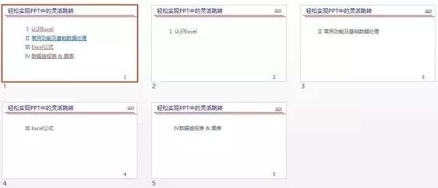 【白领小技巧】告别复杂VBA，教你轻松实现PPT中的灵活跳转