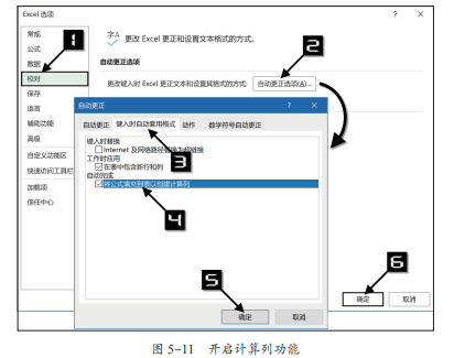 表格中涉及到的计算