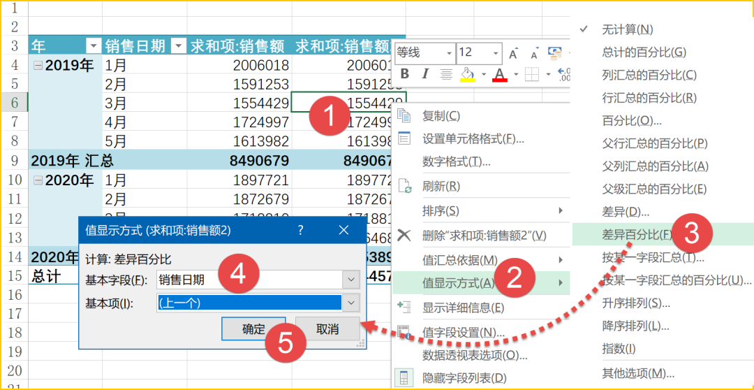 一分钟，计算环比和同比