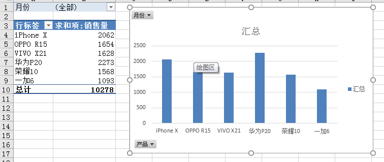 Excel教程：动态图表原来可以这么玩