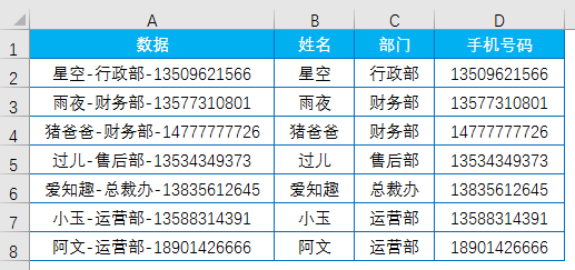 Excel教程：Excel技巧与函数公式的较量