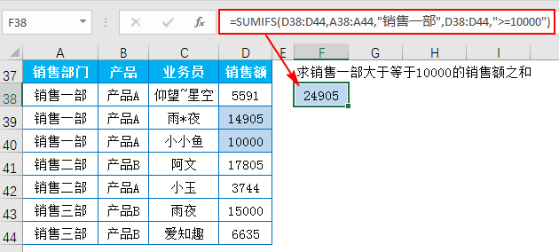 Excel教程：厉害了,我的SUMIFS函数