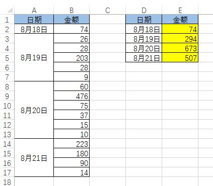 谁说Excel函数高手就牛逼？