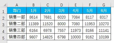 Excel教程：这个都不会，别说你会求和