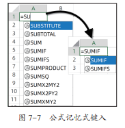 输入函数的方式大盘点