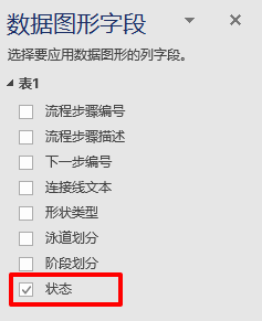 Excel+Visio，根据表格自动生成跨职能流程图，还能用图标标记流程状态