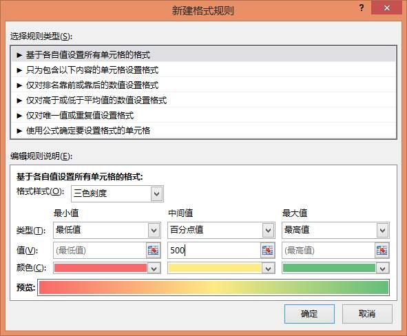 没有辅助插件，也无法阻拦我们绘制高大上的热力图