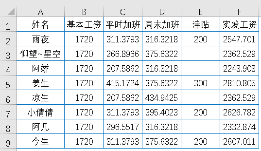 Excel教程：经典案例再现