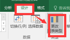 Excel教程：动态图表原来可以这么玩