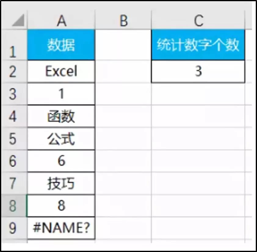 Excel教程：COUNT系列函数，值得你学习！