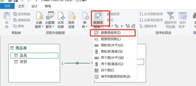 Excel教程：Power Pivot超级数据透视表处理大数据