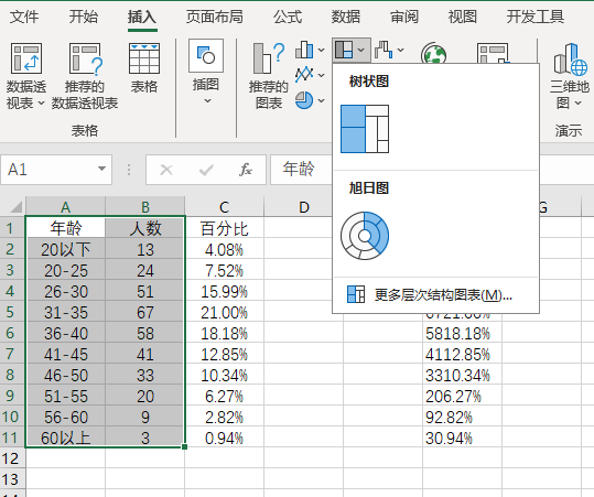 Excel竟然是数据分析神器？同事都看呆了！