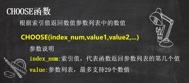 Excel 5个众数经典公式，最后一个，90%的人都不会！