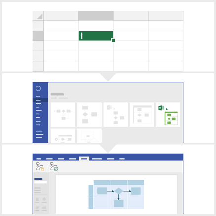 Excel+Visio，根据表格自动生成跨职能流程图，还能用图标标记流程状态