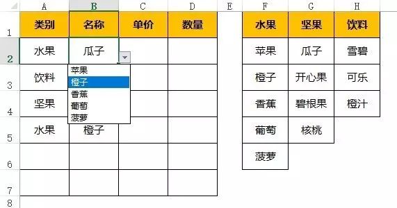 Excel二级下拉菜单：让数据填写不再杂乱无章！