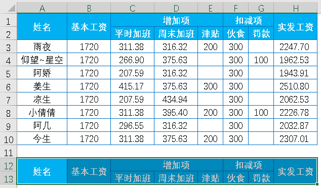 Excel教程：经典案例再现