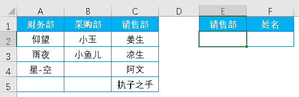 Excel教程：经典案例再现