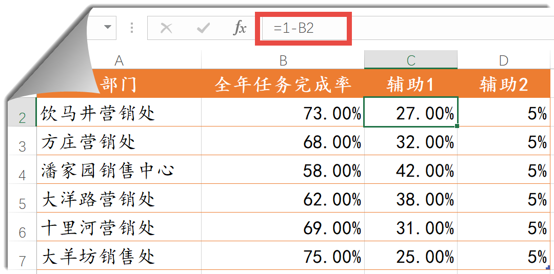 简单实用的条形图制作技巧