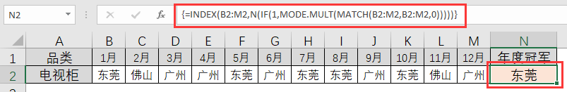 Excel 5个众数经典公式，最后一个，90%的人都不会！