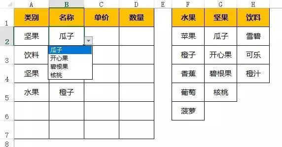 Excel二级下拉菜单：让数据填写不再杂乱无章！