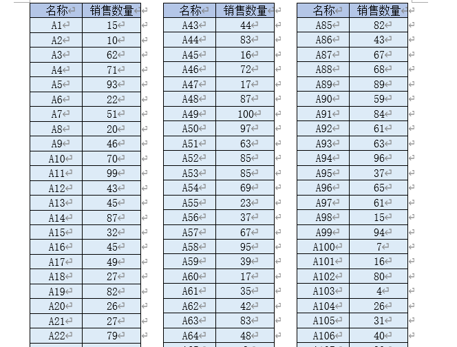 Excel中比较棘手的打印问题！