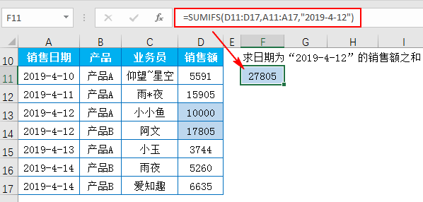 Excel教程：厉害了,我的SUMIFS函数