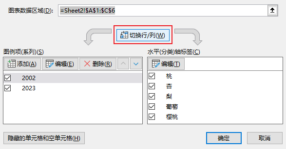 牛掰！这个对比折线图也太好看了！居然用Excel就能做到……