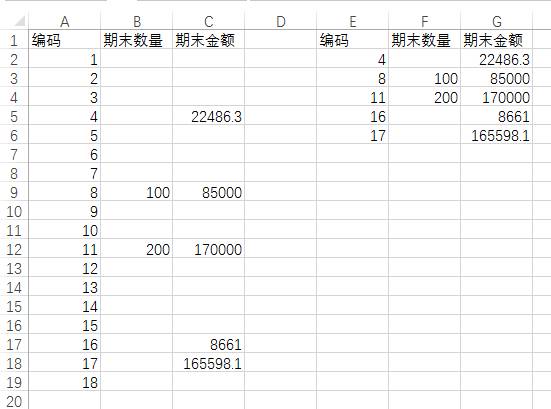 谁说Excel函数高手就牛逼？