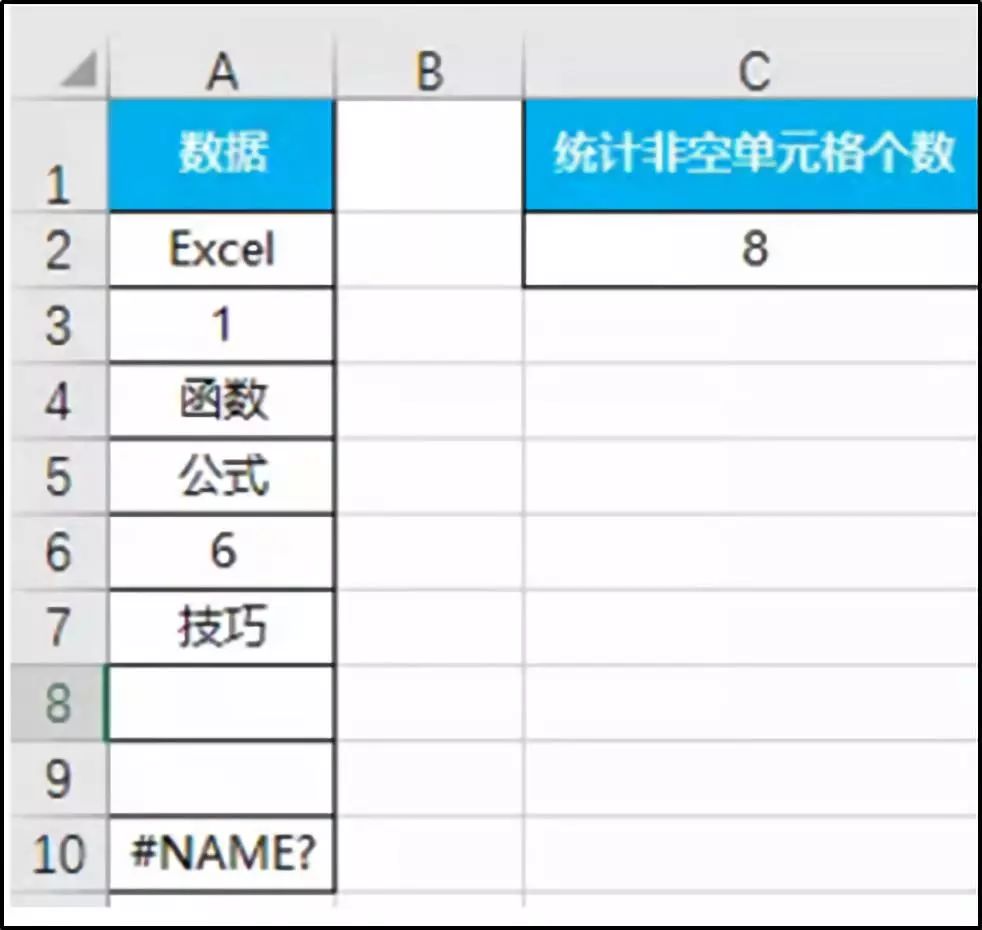 Excel教程：COUNT系列函数，值得你学习！