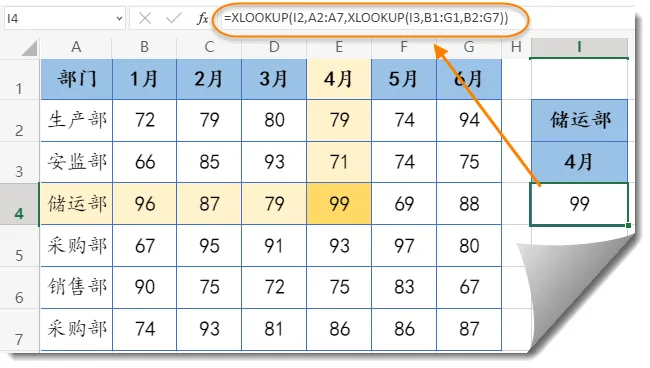 XLOOKUP，数据查询够简单