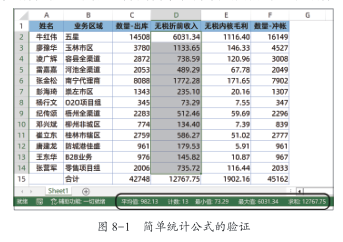 公式结果的验证中常用的4种方法